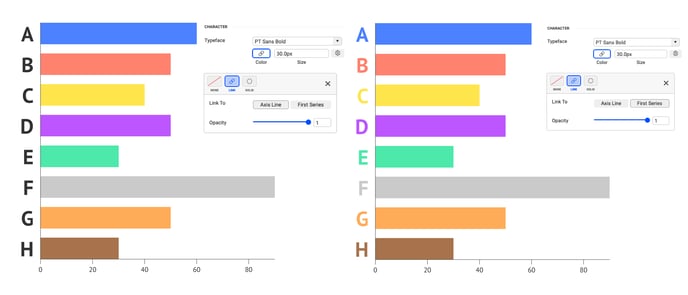 How To Optimally Use Colors In Bar Charts how-to-optimally-use-colors-in-bar-charts